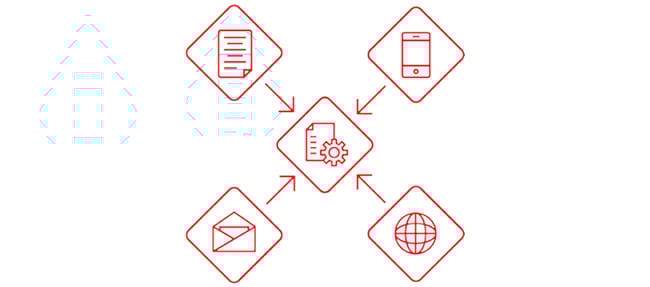 Dataextraction