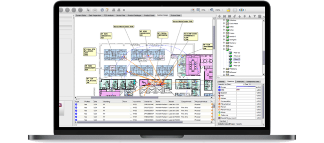 Device Analytics
