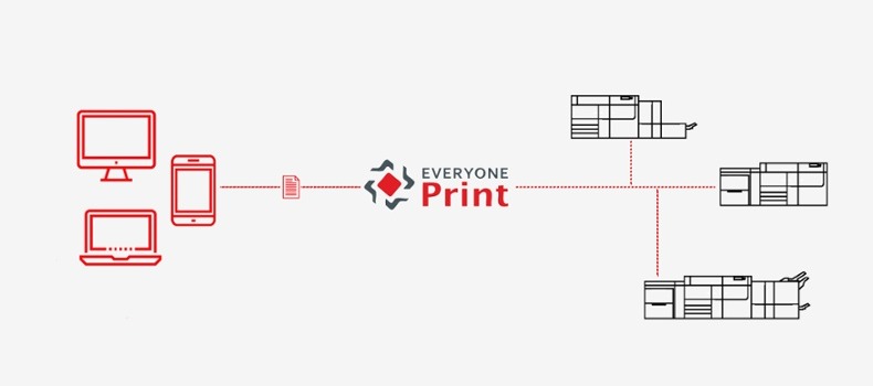 EveryonePrint Diagram copy-1