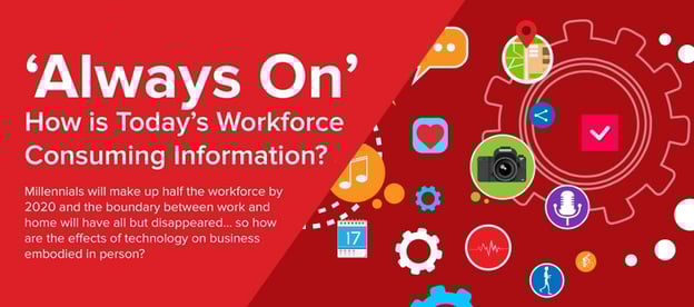 How Modern Office Workers Consume Information image