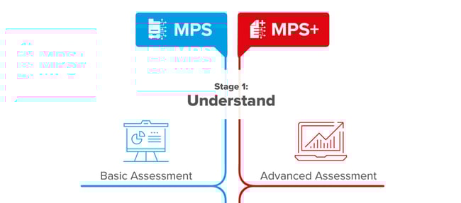 MPSInfographic