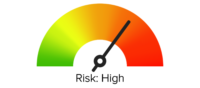 Risk-High Blog.png