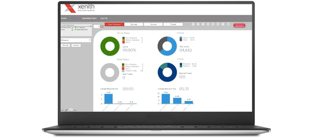 Service Analytics - A Tool for Digital Transformation image