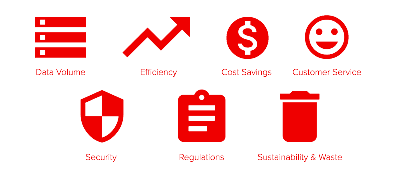 What’s the point in transforming paper processes to digital processes?.png